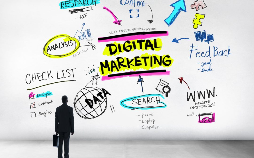 Unlocking the Potential: Digital Marketing Services in Richmond Hill, ON