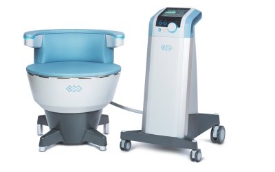 Emsella Pelvic Floor Treatment for Lasting Relief from Urinary Incontinence